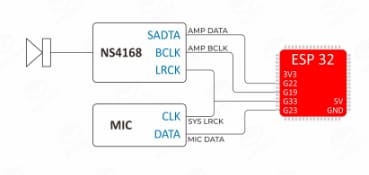 Schematic - M5Stack C008-C Atom Echo Development Tool